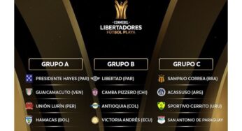 2023 Copa Libertadores de Fútbol Playa: Teams, Groups, Format, Venues and More
