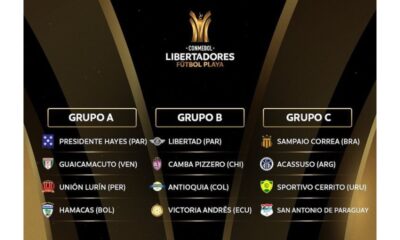 2023 Copa Libertadores de Fútbol Playa Teams, Groups and Format