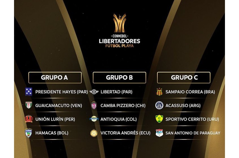 2023 Copa Libertadores de Fútbol Playa Teams, Groups and Format