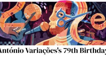 Google Doodle celebrates the 79th birthday of António Variações