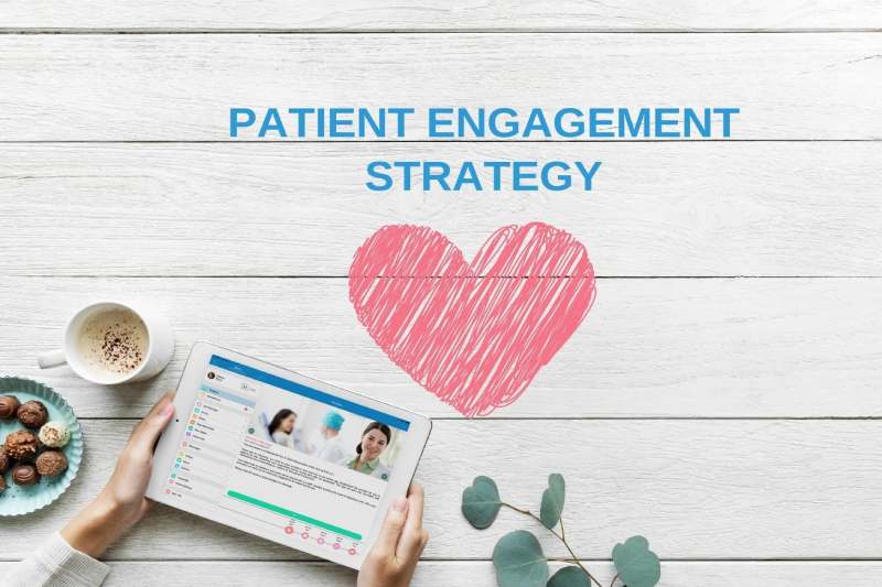 Eight Powerful Techniques to Raise Patient Involvement and Boost Medical Results