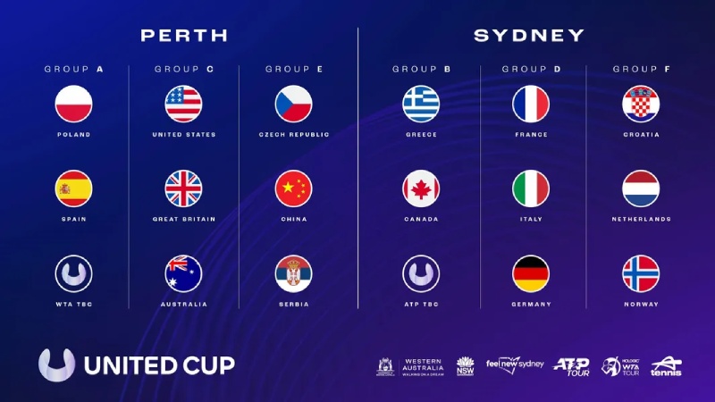 United Cup 2024 – Full Schedule, Fixtures, Tickets, Format, Draw, Groups, Players, Seeds, and How to Watch the Tennis Tournament