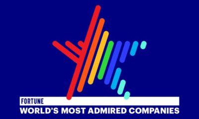 2024 Fortune 500 All star List Most Admired Companies in the World