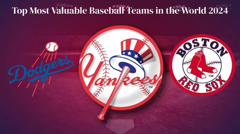 Top 10 Most Valuable Baseball Teams in the World 2024