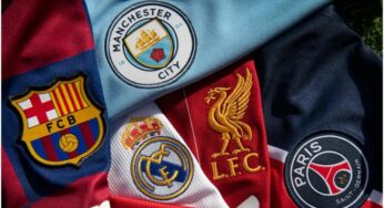 Top 5 Clubs in Europe with the Highest Wage Bills in 2023