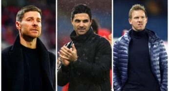 Top 6 Young Football Managers in the World