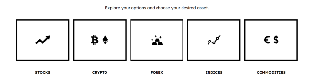 Diving into Diversity Trading Options