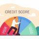 Does Making Late or Missed Payments Impact Your Credit Score