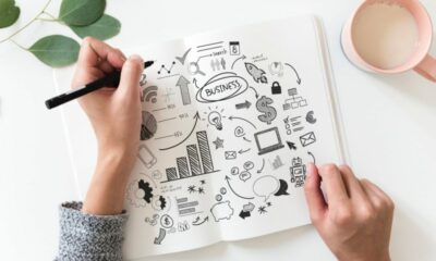 10 Marketing Techniques to Help Your Company Expand