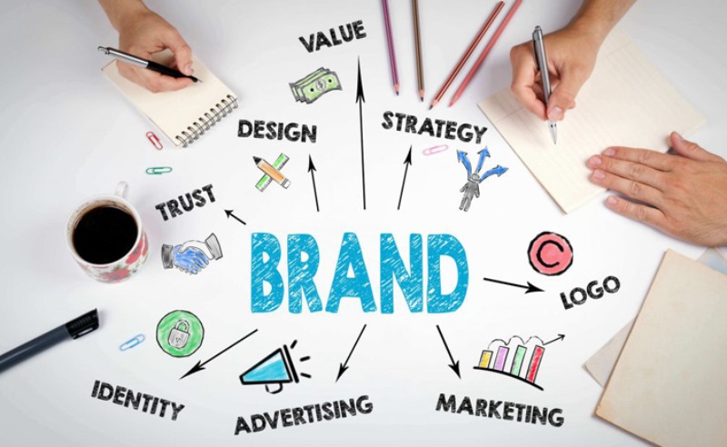 5 Pointers For Successful Brand Promotion