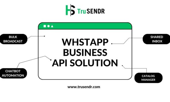 Revolutionize Your Business Communication with Wiselok TruSENDR A Game Changer in Digital Messaging