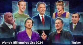 Top 15 on Forbes' 2024 Billionaires List in the World