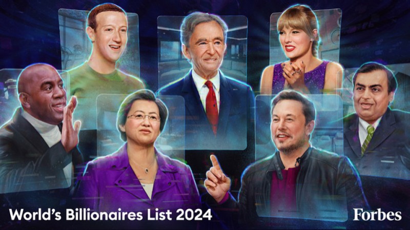 Top 15 on Forbes' 2024 Billionaires List in the World