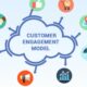 5 Pointers to Help You Develop Tailored Customer Engagement