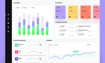 Dashboards Four Great Benefits for Your Company