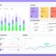 Dashboards Four Great Benefits for Your Company