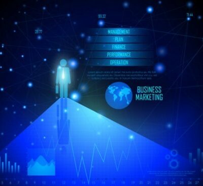 Rocketinvest.com Why It’s Become the World’s Top Trading Platform