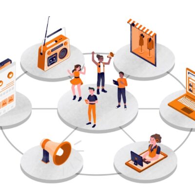 How to Create a Successful Cross Channel Marketing Strategy That Can Change Your Small Business