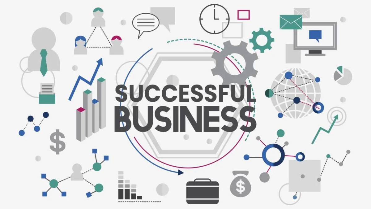 These are Smart Business Ventures for Ambitious Entrepreneurs Should Watch in 2025