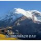 Chimborazo Day History, Significance and How to Celebrate the Day