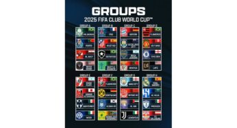 FIFA Club World Cup 2025: Complete List of Qualified Teams and Groups