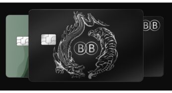 How Black Banx Makes International Transferxs Instant