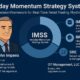 Intraday Momentum Strategy System