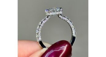 Diamond Rings & Astrological Signs: The Best Design for Every Zodiac