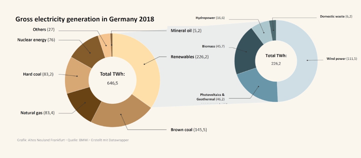 Energie Quantus GmbH Highlights a Strategic Approach to Enterprise Energy and Sustainability Solutions (1)