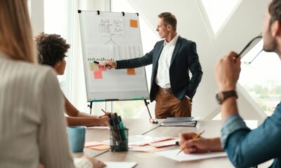 Graham Hunt of Washington Management vs Operational Leadership Explained