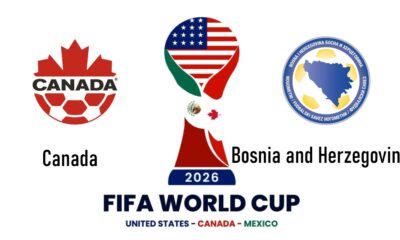 Canada vs Bosnia and Herzegovina, 2026 FIFA World Cup