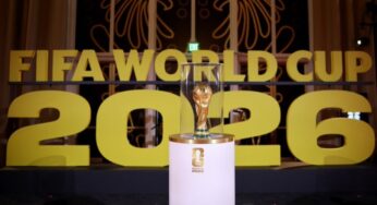 FIFA World Cup 2026: Complete Guide to Groups, Format, Tournament Fixtures and Schedule