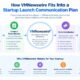 How VMNewswire Fits Into a Startup Launch Communication Plan